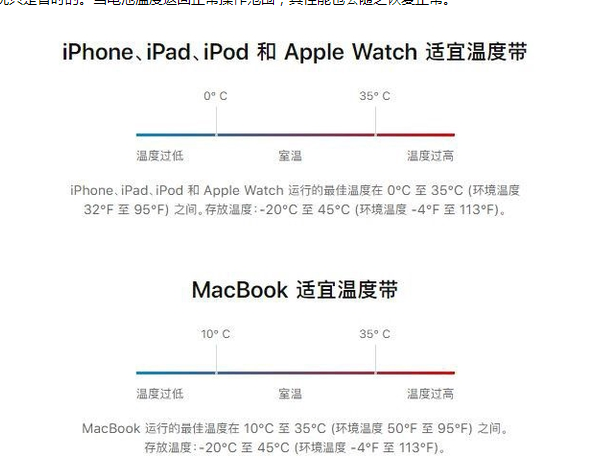 黟县苹果13维修分享iPhone 13耗电越来越快怎么办 