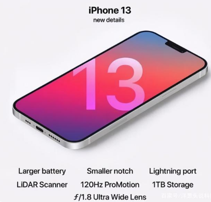 黟县苹果手机维修分享iPhone 13起售价多少钱 