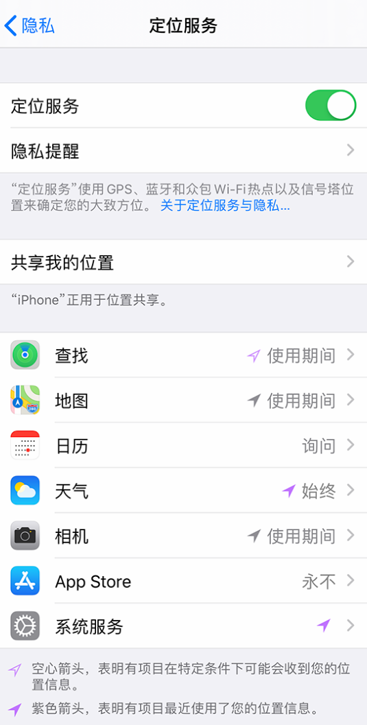 黟县苹果手机维修分享iPhone 状态栏中时间显示为蓝色图标是什么情况 